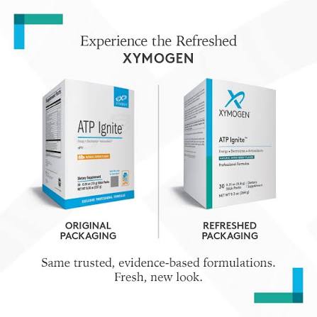 Mitochondrial Renewal Kit 60 packets